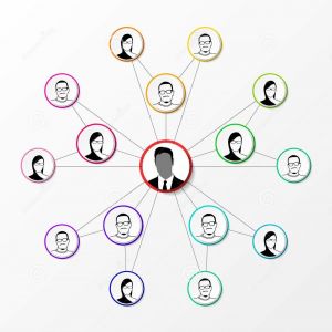 Network-concept-social-connection-group-people-vector-illustration-network-concept-social-connection-group-people-117393471.jpg